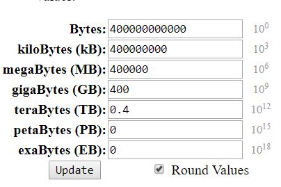 SanDisk announced 400GB MicroSD card for 0-400gb-binary.jpg