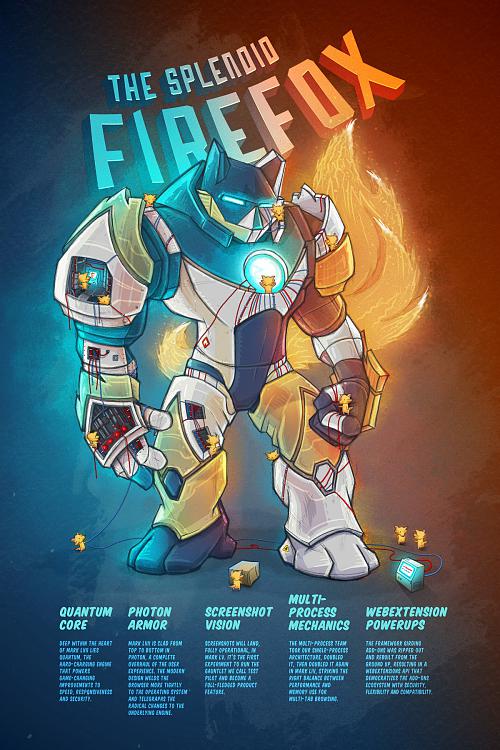 Firefox Fights Back - Firefox 57-robotposter2.jpg