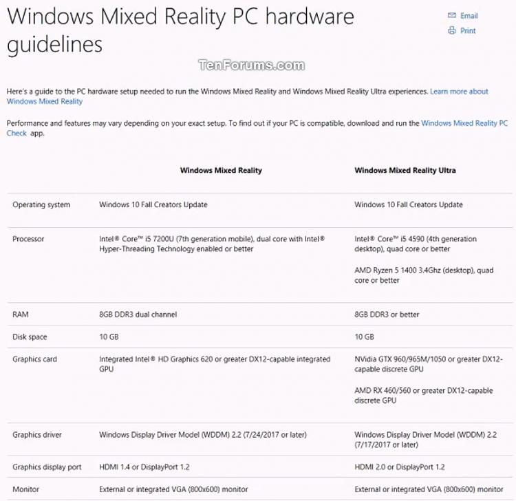 -windows_mixed_reality_pc_hardware_guidelines.jpg
