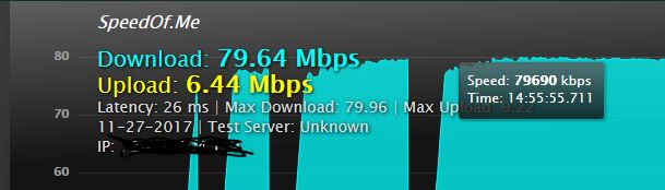 When FCC Kills Net Neutrality, Here's What Internet Could Look Like-som.jpg