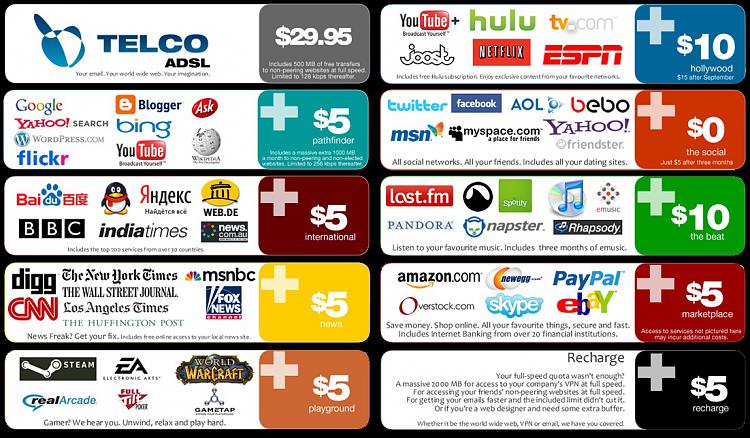 When FCC Kills Net Neutrality, Here's What Internet Could Look Like-net-neutrality.jpg