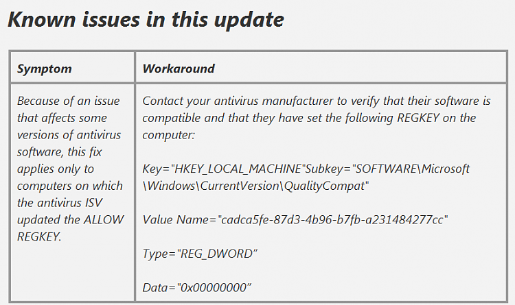 Cumulative Update KB4077528 Windows 10 v1703 Build 15063.936 - Feb. 22-2018_02_23_15_38_491.png