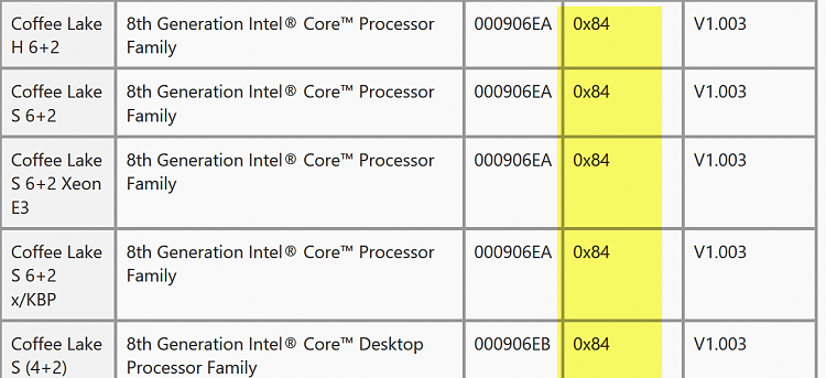 KB4090007 Intel Microcode Updates for Windows 10 v1709 - January 8-image-003.png