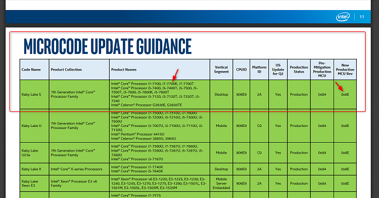 Cumulative Update KB4482887 Windows 10 v1809 Build 17763.348 - March 1-2019-03-09_20h04_35.png