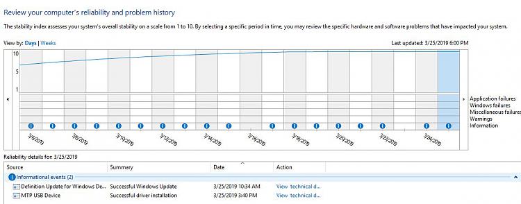 Current Status of Windows 10 October 2018 Update version 1809-rm.jpg