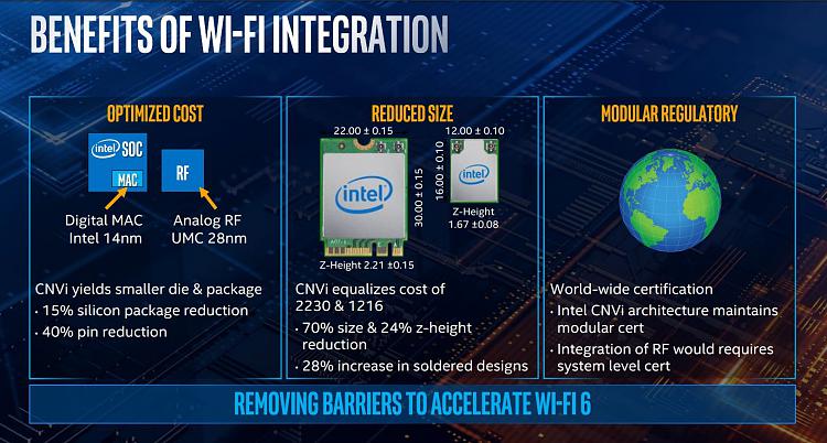 Intel announces 10th Gen Intel Core CPU and Project Athena at Computex-ice_lake_009.jpg