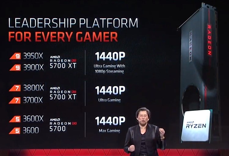 AMD Next Horizon Gaming Streamed Event from E3 2019 on June 10-2.jpg