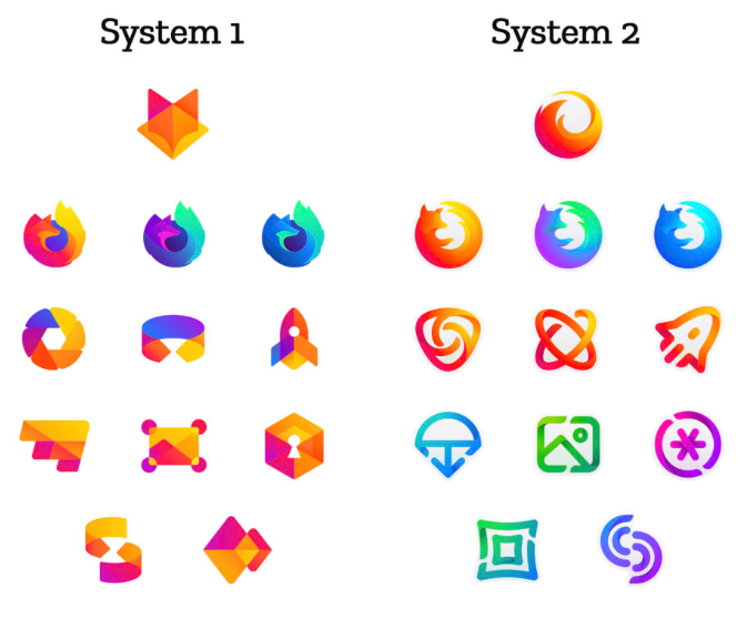 New Firefox Logo - The Evolution Of A Brand-001063.png