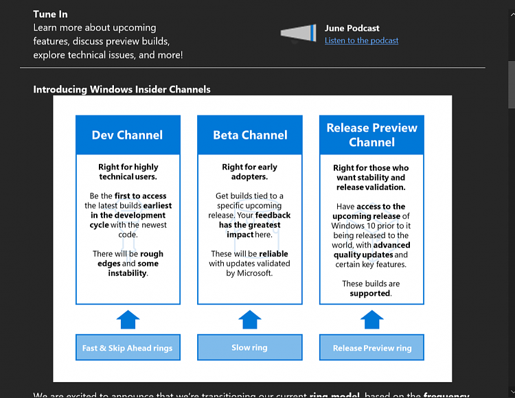 Introducing Windows Insider Channels for Windows 10-image.png