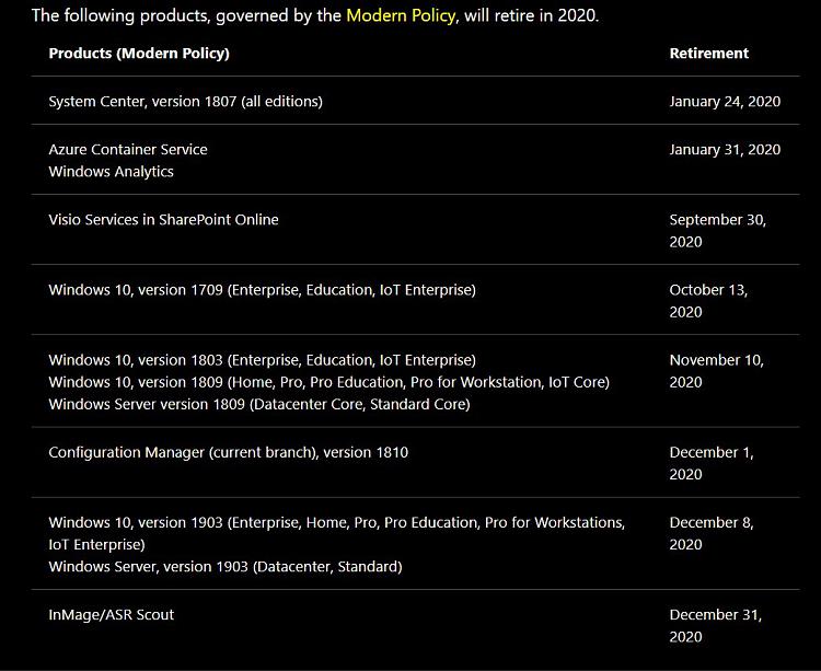 Windows lifecycle fact sheet-1028-eos-2020.jpg