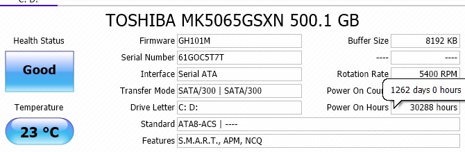 KB5007186 Windows 10 2004 19041.1348, 20H2 19042.1348, 21H1 19043.1348-toshiba-l750-powered-hours.jpg