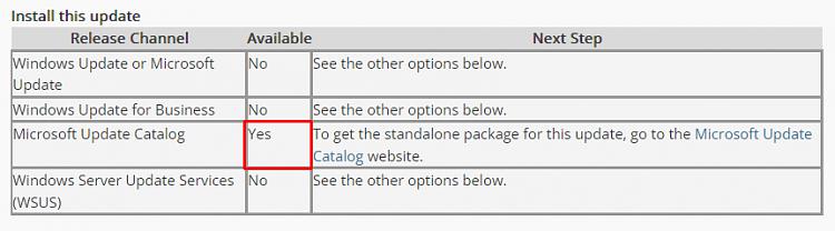 KB5015020 Windows 10 19042.1708, 19043.1708, 19044.1708-updateavailability.jpg