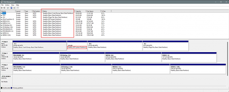 KB5034122 Windows 10 Cumulative Update Build 19044.3930 and 19045.3930-000000-disk-management-good.png