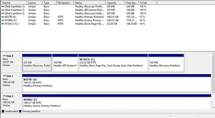 KB5034122 Windows 10 Cumulative Update Build 19044.3930 and 19045.3930-part2.jpg