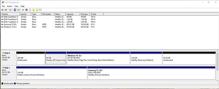 KB5034441 Security Update for Windows 10 (21H2 and 22H2) - Jan. 9-screenshot-2024-01-14-225257.jpg