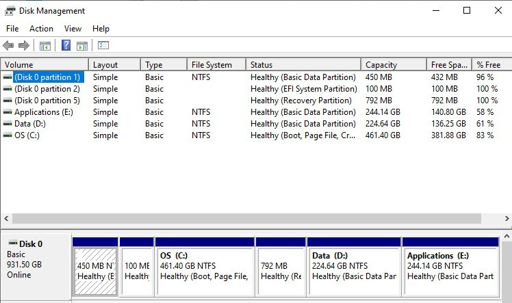 KB5034441 Security Update for Windows 10 (21H2 and 22H2) - Jan. 9-dp4.jpg