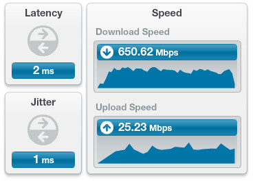 Best Routers of 2015-wrt-1900ac.jpg