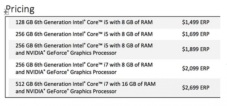 A closer look at Microsoft's new Surface Book laptop-surface-book-pricing.png