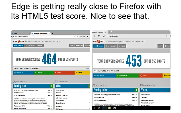 Microsoft: Windows 10 Users Should Say No to Chrome and Firefox-screenshot-59-.png