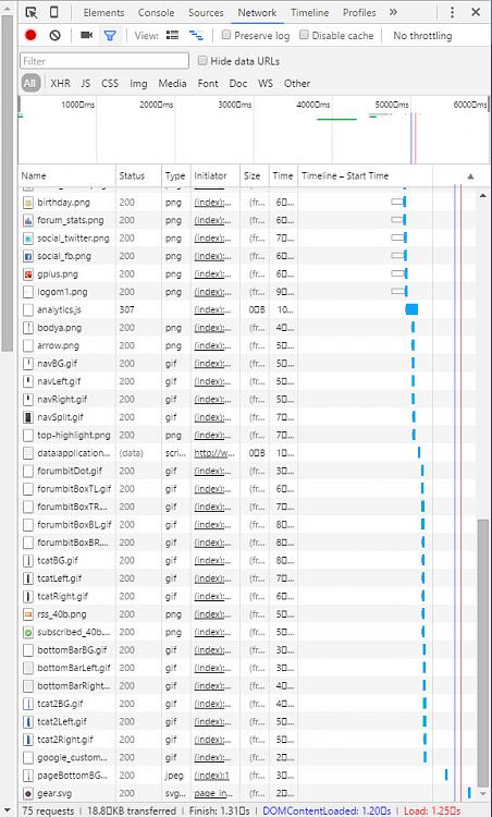 Microsoft Edge vs. Google Chrome: Which web browser is faster?-2015-11-23_4-16-30.jpg