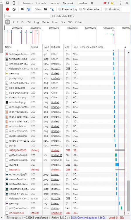 Microsoft Edge vs. Google Chrome: Which web browser is faster?-2015-11-23_4-37-40.jpg