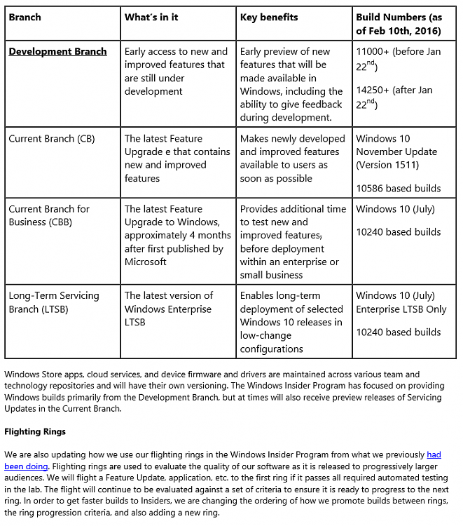 Inside WDG - Branches and Rings-2.png