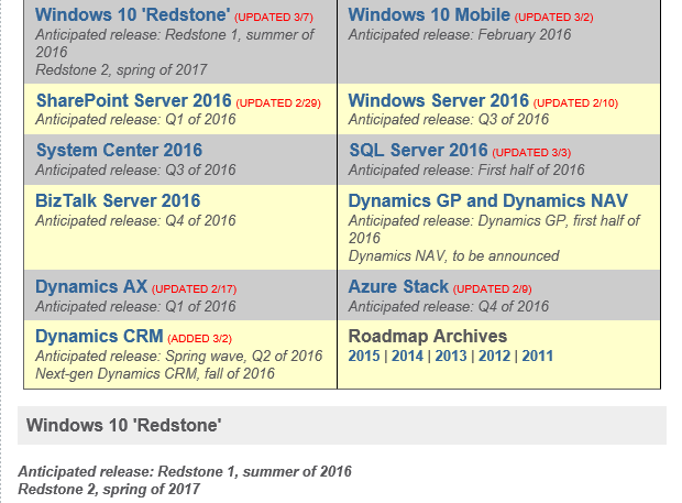 Microsoft pushes back Windows 10 'Redstone' 2 to Spring 2017-screenshot-625-.png