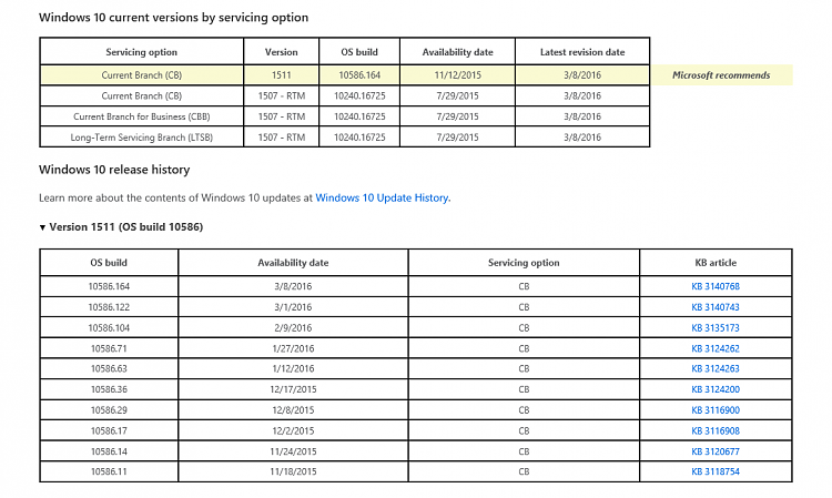 Cumulative Update for Windows 10 Version 1511 KB3140768-screenshot-639-.png