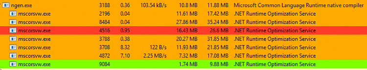 Revealed! Crucial detail that Windows 10 privacy critics are missing-ngen.png