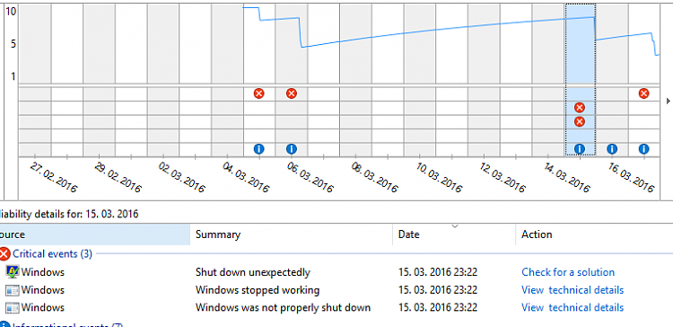 Announcing Windows 10 Insider Preview Build 14279-2016_03_17_22_25_591.png