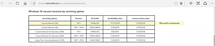 KB3156421 - Cumulative Update for Windows 10 Version 1511-screenshot-826-.png