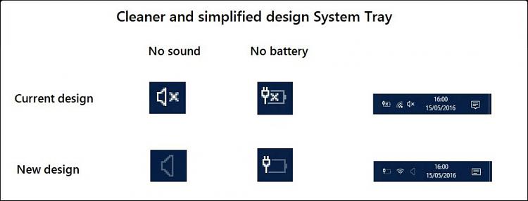 New build 10586.338 sighted for Windows 10 and Windows 10 Mobile-cjffo3hwuaaqyhb.jpg