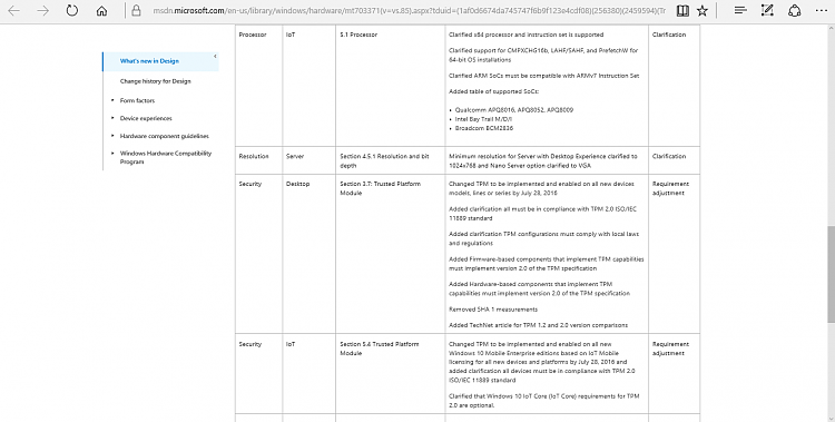 Microsoft details Minimum Hardware requirements for Anniversary Update-screenshot-885-.png