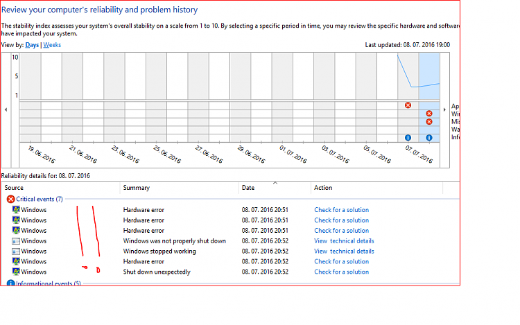 Announcing Windows 10 Insider Preview Build 14383 for PC and Mobile-reliability.png