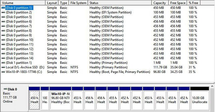 CAN I remove any of these upgraded partitions ?-vol.jpg