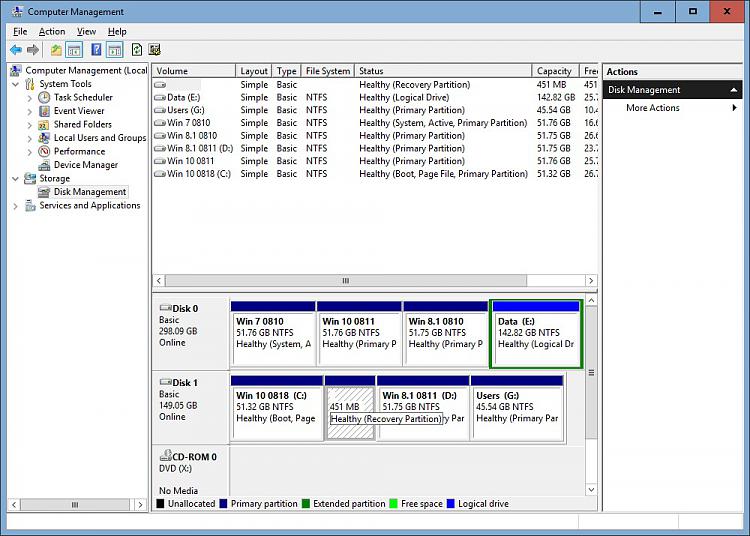 10525 Upgrade adds new Recovery Partition-pjnrf5w.jpg