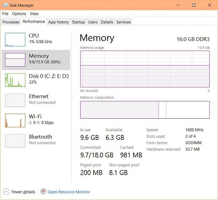 Build 10525 extremely high unknown ram usage-high-ram.jpg