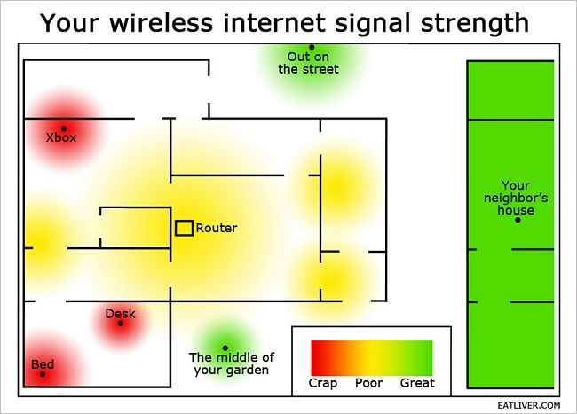 Build 10576 could not see MY wifi router - but could see others !!!!-sshot4fa2d7eed6b72.jpg