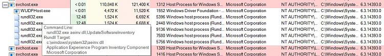 CPU problem after Anniversary Update on Windows 10-process-explorer.jpg