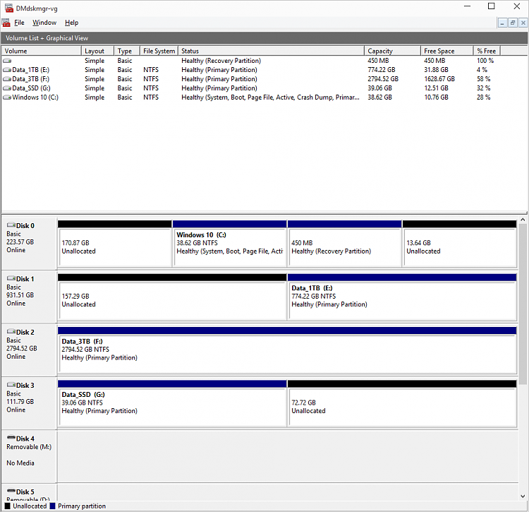 Windows Update gives error code 0x80070057-dmdskmgr-vg.png