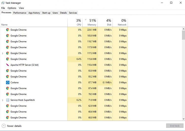 5 Brilliant Ways To Teach Your Audience About winxp cd burner