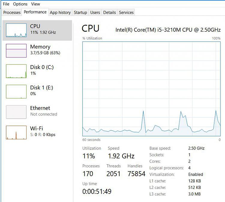 laptop not responding after 3/2018 Windows 10 updates-performance.jpg