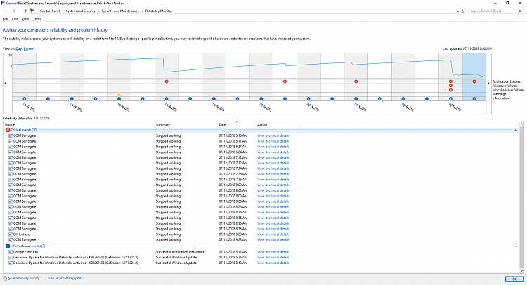 KB4338819 Update ~ COM Surrogate and DllHost.exe Errors-comsurrogate.png