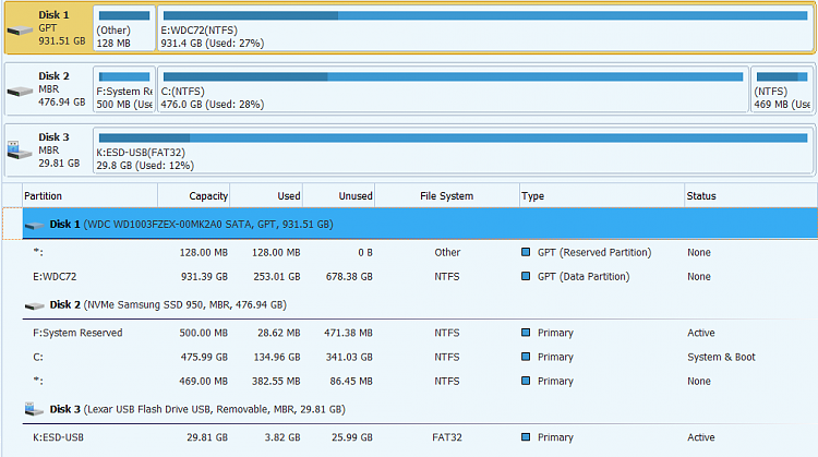 I just want to get back on track with Cumulative Updates-t10-partitions.png