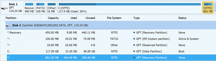 Windows Update failure-partitions.png