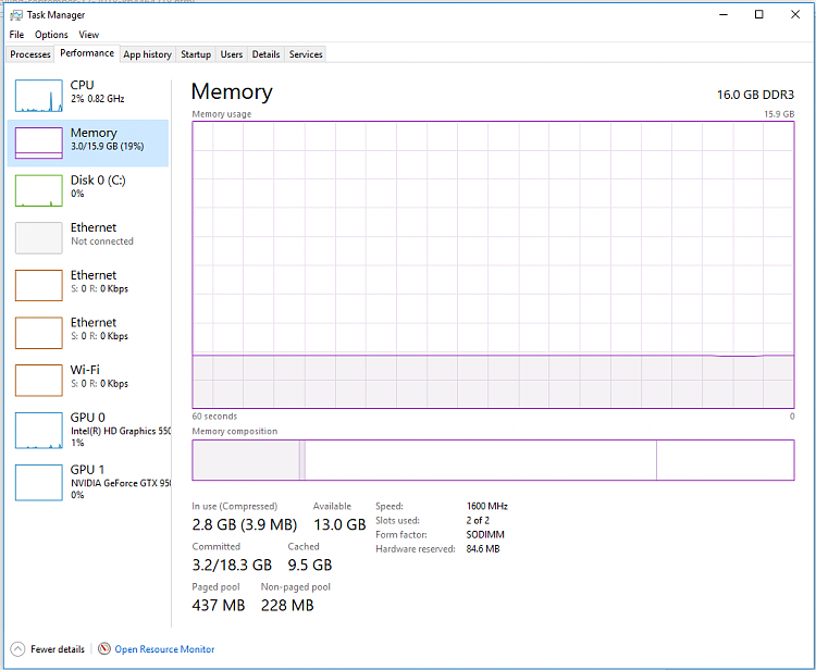 -task-manager-memory.png