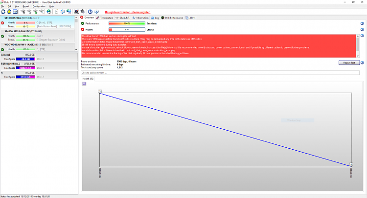 KB4471324 fails to install and several problems-hd.png