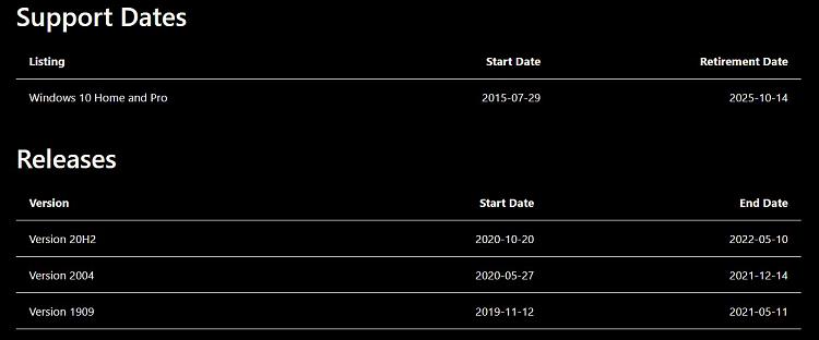 Still on version 1909: how to force it - or should I?-0303-1909-eos-date.jpg