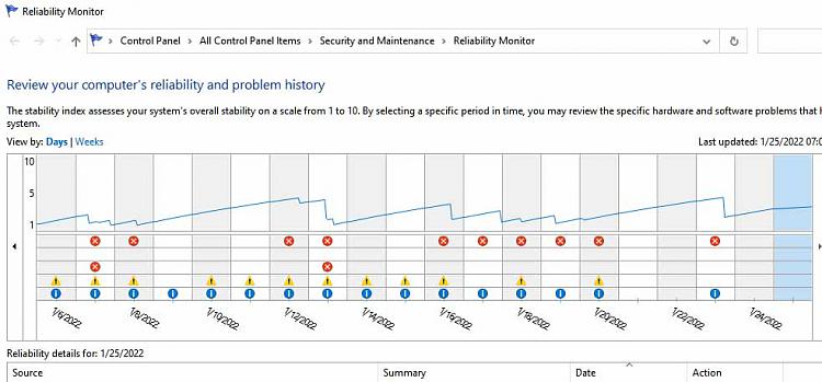 Removing or fixing updates that never work-wreckedrelabilityduetowindowsupdate.jpg