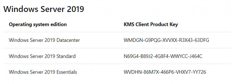 Server 2019 KMS Host and VAMT doesn't like Server 2019 KMS Keys-image.png